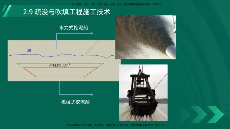 25年一建《港口实务》精讲第2章讲义在线版_2026年一级建造师_2026年一建港航_2025年一建港航SVIP_02-基础精讲✿高端面授✿深度强化_08-港航《强化精讲班》陈冬铭YL推荐