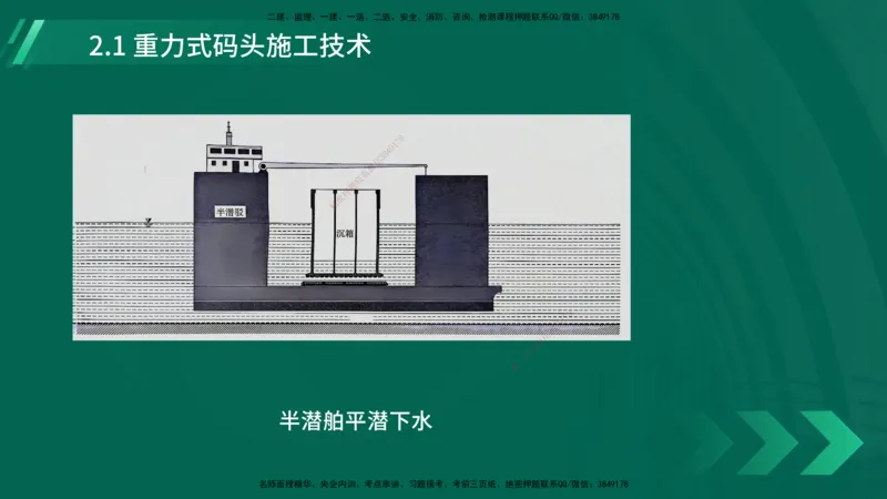 25年一建《港口实务》精讲第2章讲义在线版_2026年一级建造师_2026年一建港航_2025年一建港航SVIP_02-基础精讲✿高端面授✿深度强化_08-港航《强化精讲班》陈冬铭YL推荐