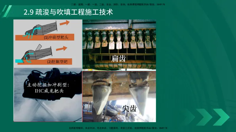 25年一建《港口实务》精讲第2章讲义在线版_2026年一级建造师_2026年一建港航_2025年一建港航SVIP_02-基础精讲✿高端面授✿深度强化_08-港航《强化精讲班》陈冬铭YL推荐