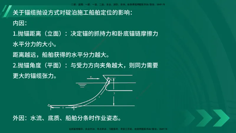 25年一建《港口实务》精讲第2章讲义在线版_2026年一级建造师_2026年一建港航_2025年一建港航SVIP_02-基础精讲✿高端面授✿深度强化_08-港航《强化精讲班》陈冬铭YL推荐