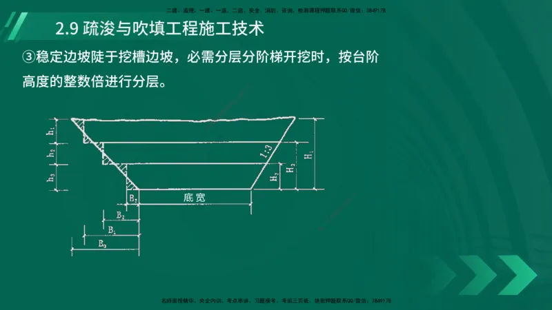 25年一建《港口实务》精讲第2章讲义在线版_2026年一级建造师_2026年一建港航_2025年一建港航SVIP_02-基础精讲✿高端面授✿深度强化_08-港航《强化精讲班》陈冬铭YL推荐