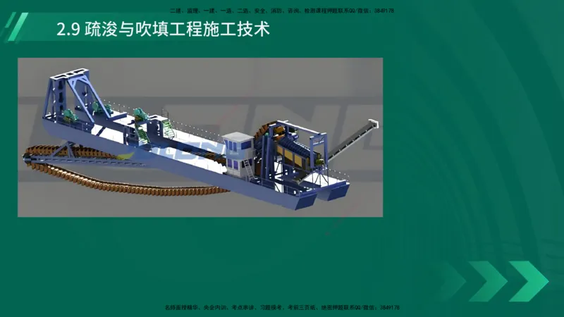 25年一建《港口实务》精讲第2章讲义在线版_2026年一级建造师_2026年一建港航_2025年一建港航SVIP_02-基础精讲✿高端面授✿深度强化_08-港航《强化精讲班》陈冬铭YL推荐