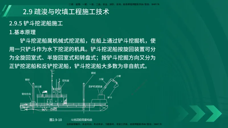 25年一建《港口实务》精讲第2章讲义在线版_2026年一级建造师_2026年一建港航_2025年一建港航SVIP_02-基础精讲✿高端面授✿深度强化_08-港航《强化精讲班》陈冬铭YL推荐