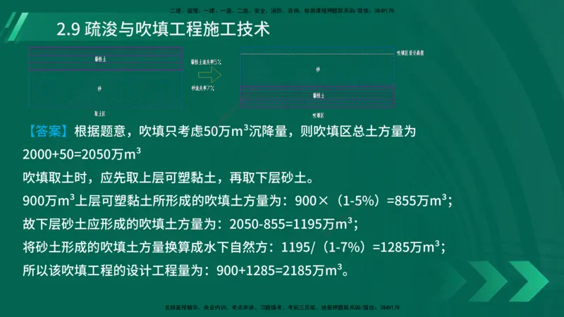 25年一建《港口实务》精讲第2章讲义在线版_2026年一级建造师_2026年一建港航_2025年一建港航SVIP_02-基础精讲✿高端面授✿深度强化_08-港航《强化精讲班》陈冬铭YL推荐
