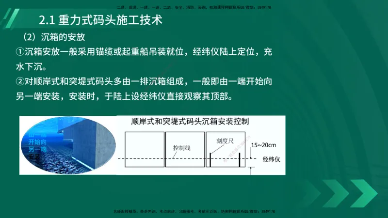 25年一建《港口实务》精讲第2章讲义在线版_2026年一级建造师_2026年一建港航_2025年一建港航SVIP_02-基础精讲✿高端面授✿深度强化_08-港航《强化精讲班》陈冬铭YL推荐