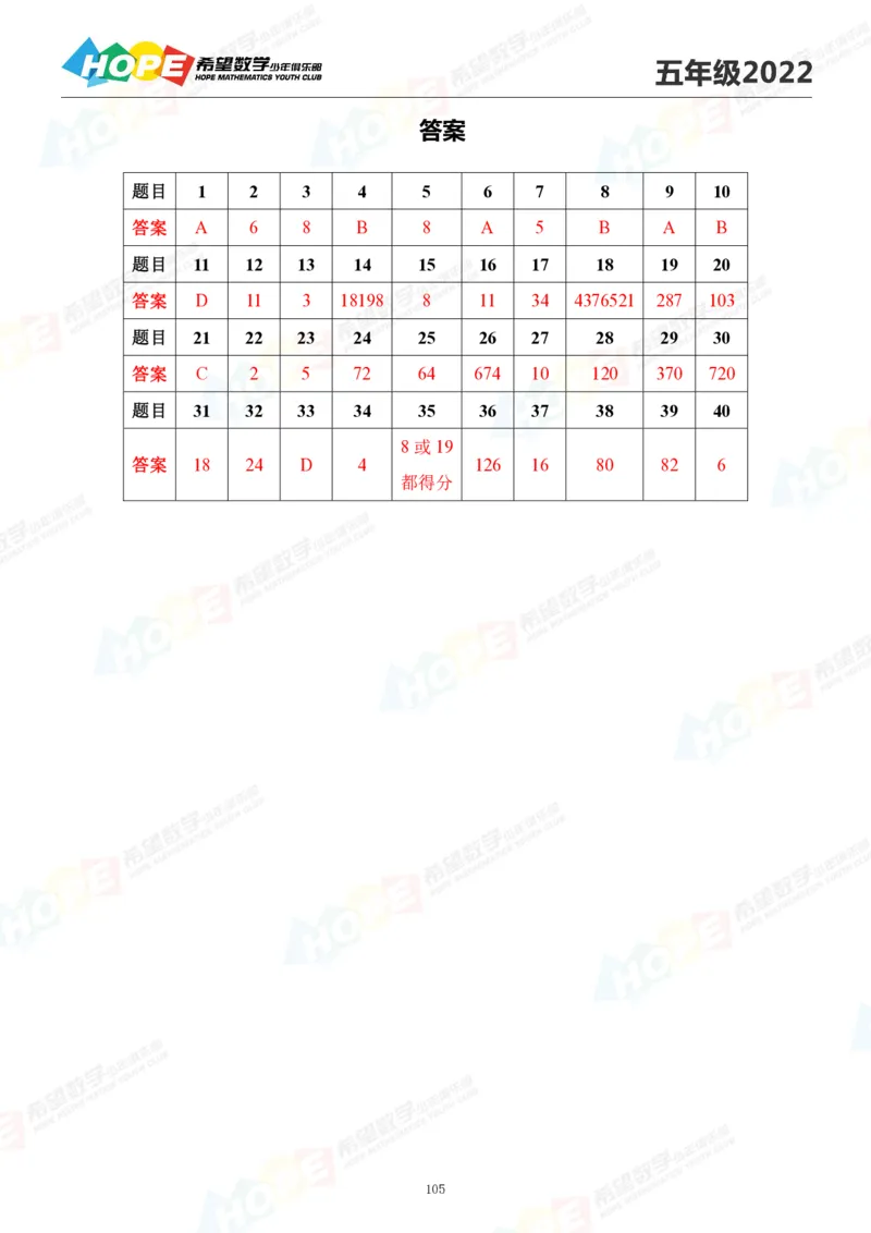 2024年5年级完整版_希望杯IHC