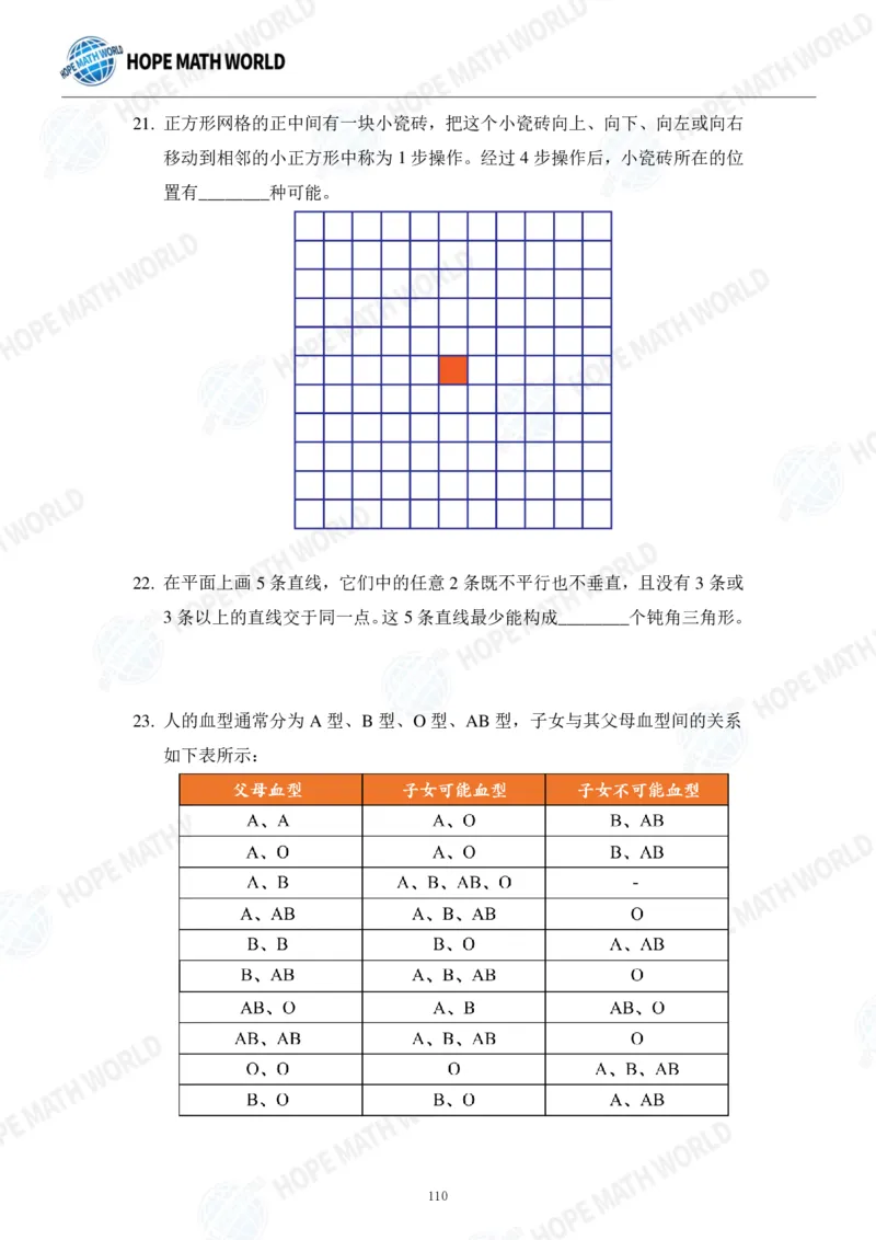 2024年5年级完整版_希望杯IHC