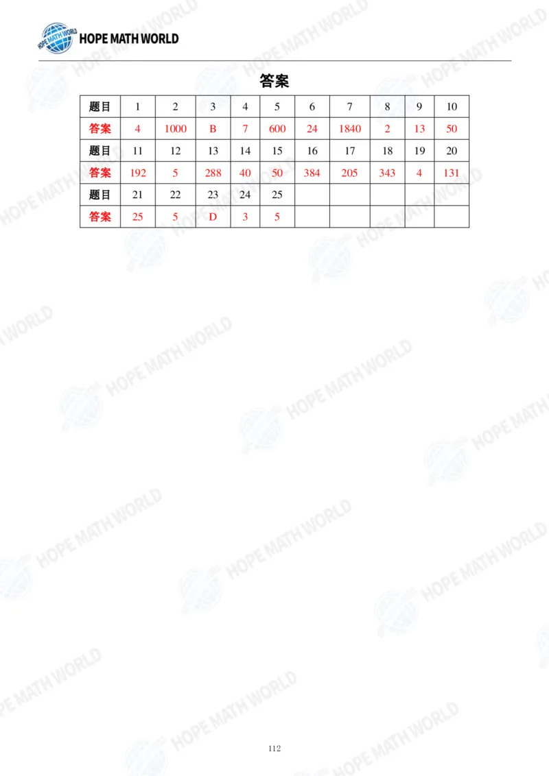2024年5年级完整版_希望杯IHC