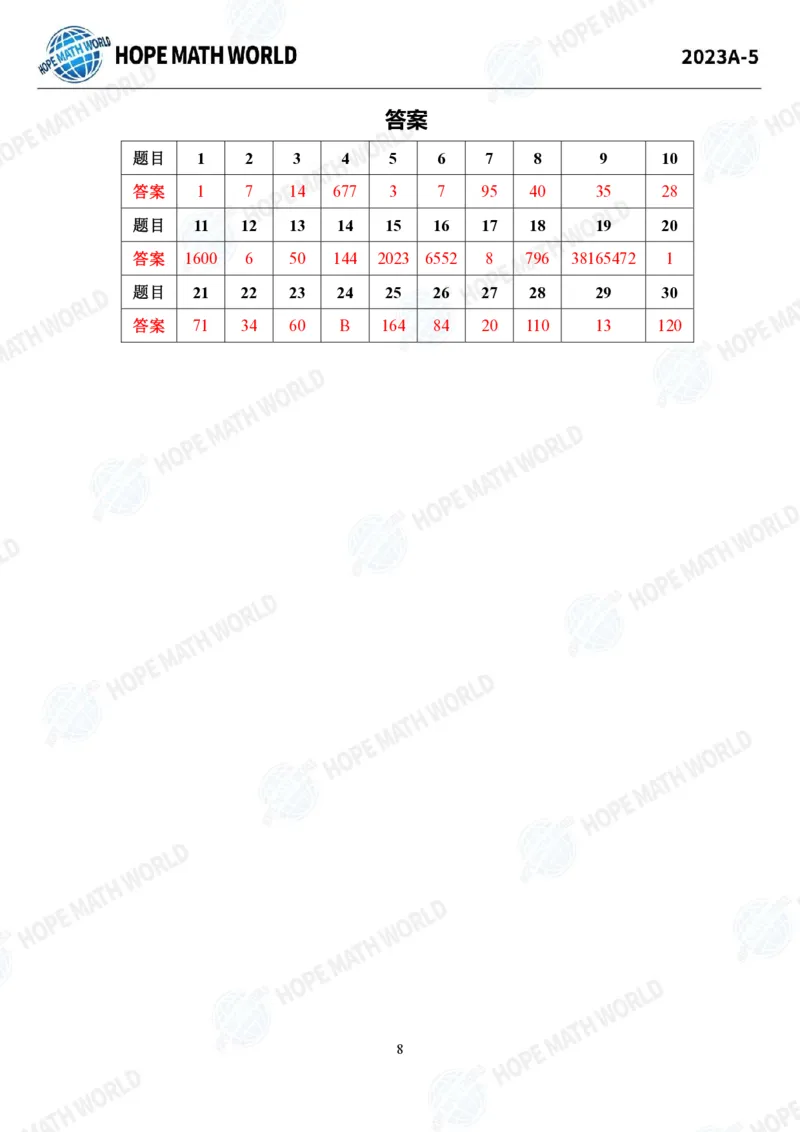 2024年5年级完整版_希望杯IHC