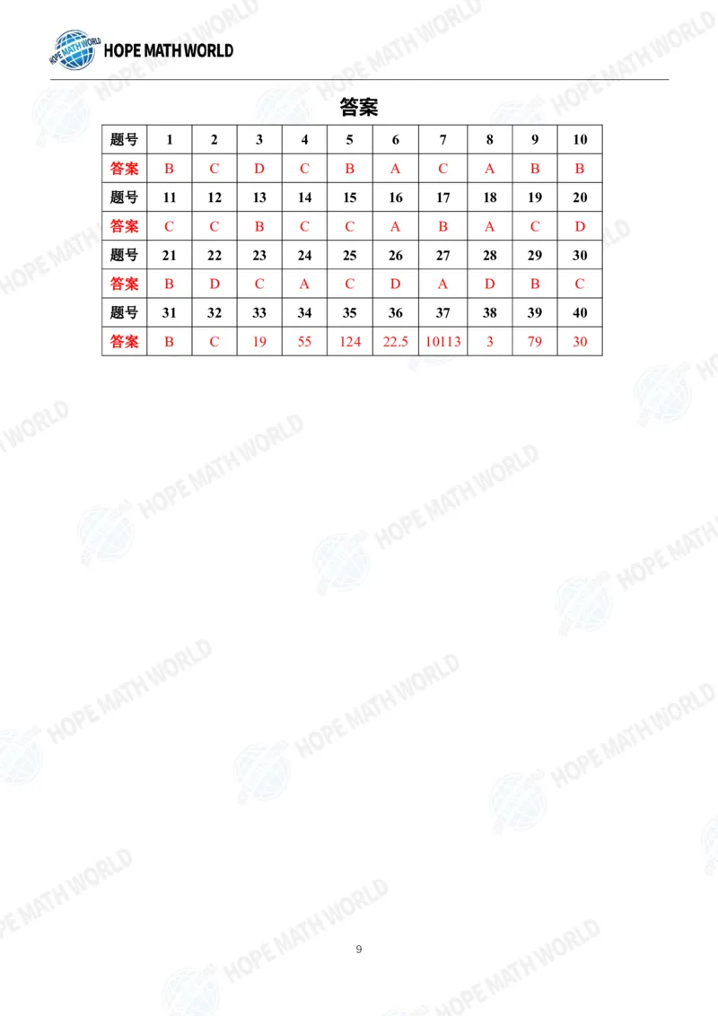 2024年5年级完整版_希望杯IHC