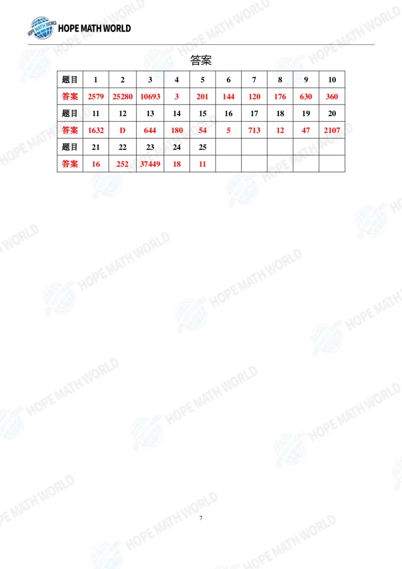 2024年5年级完整版_希望杯IHC