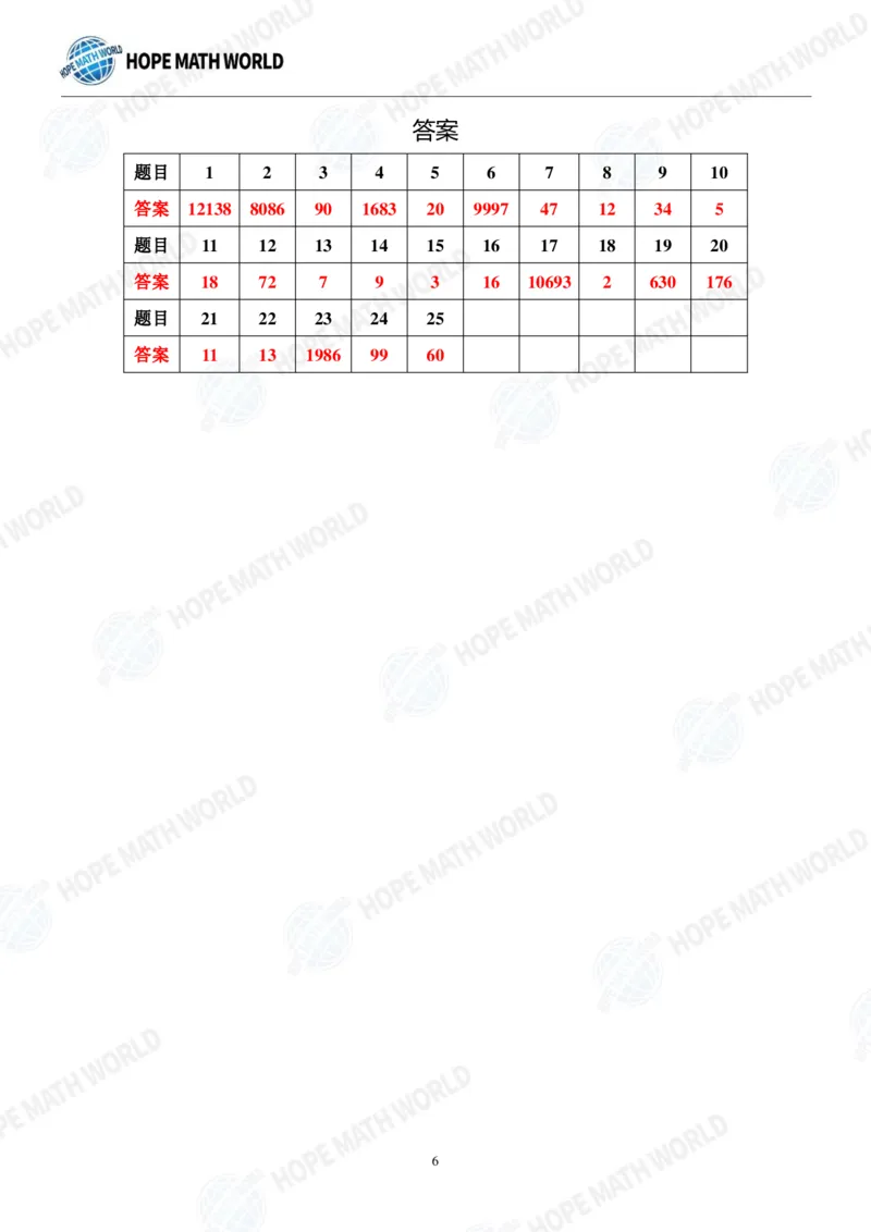 2024年5年级完整版_希望杯IHC