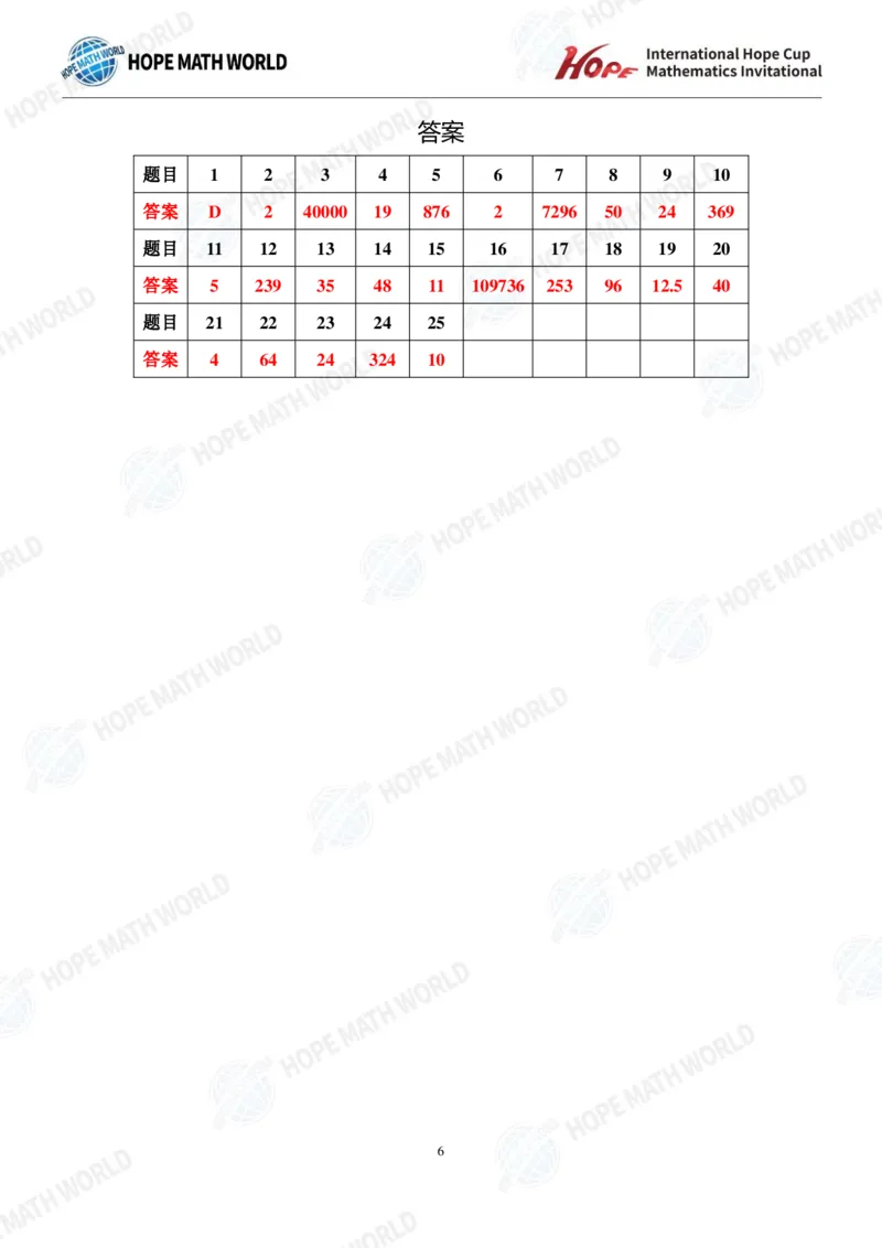 2024年5年级完整版_希望杯IHC