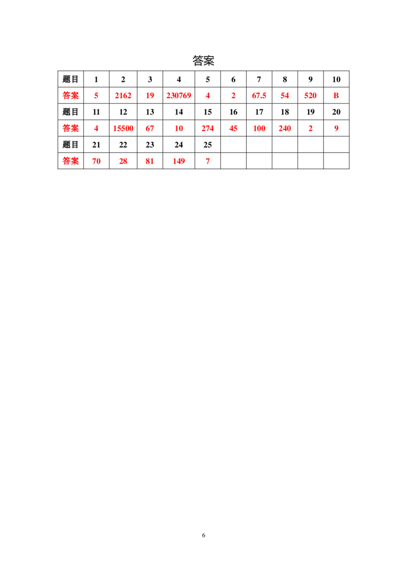 2024年5年级完整版_希望杯IHC