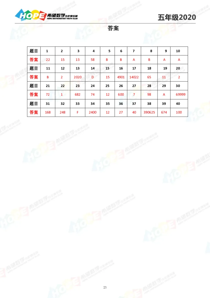 2024年5年级完整版_希望杯IHC