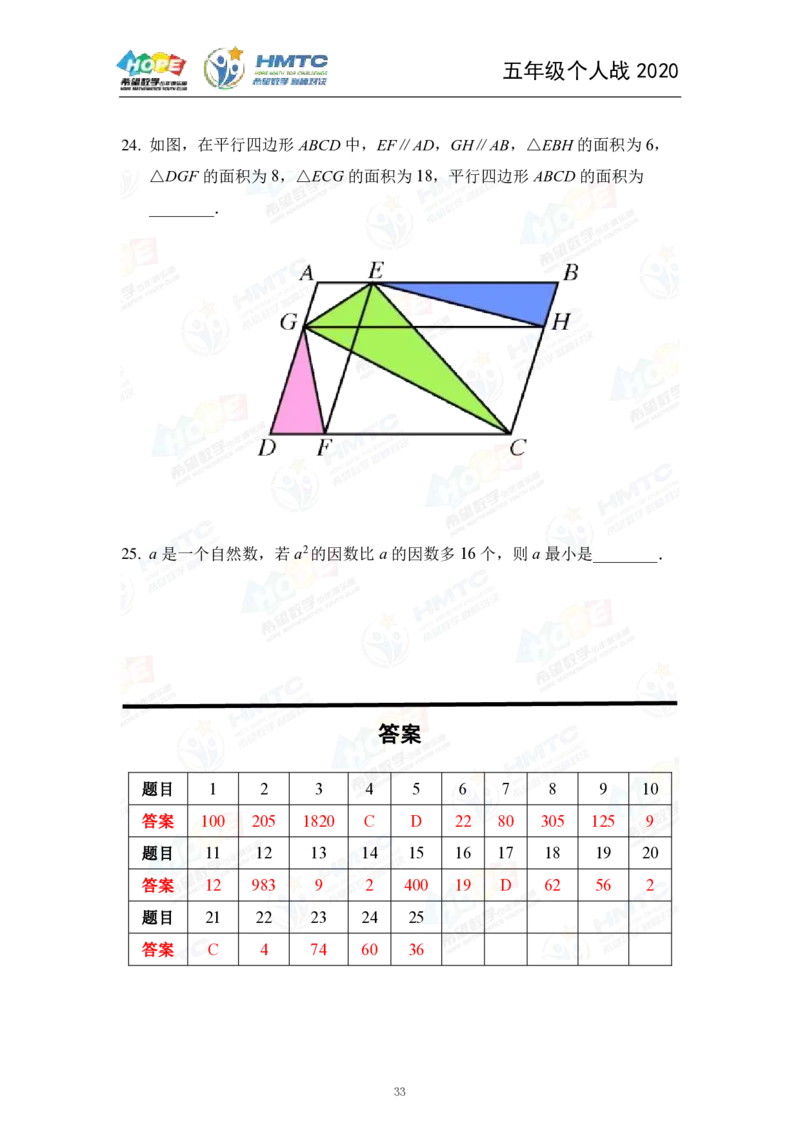 2024年5年级完整版_希望杯IHC
