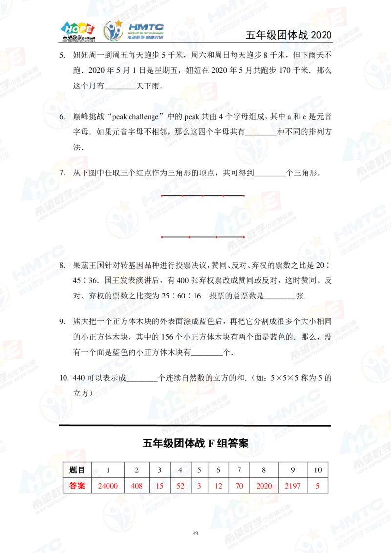 2024年5年级完整版_希望杯IHC
