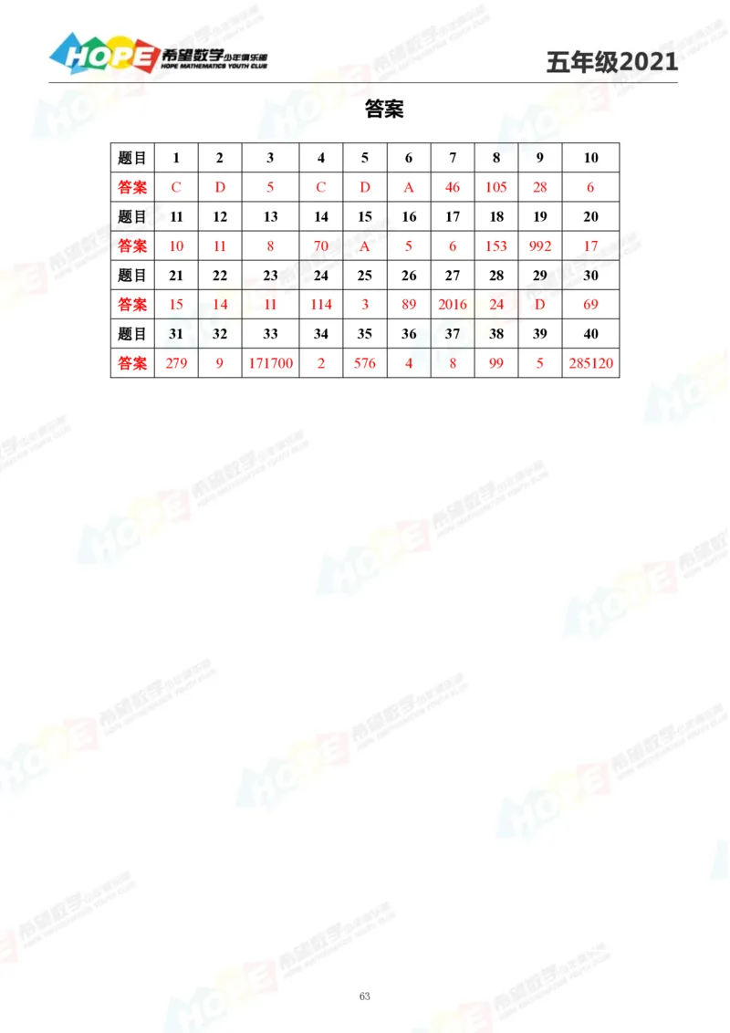 2024年5年级完整版_希望杯IHC