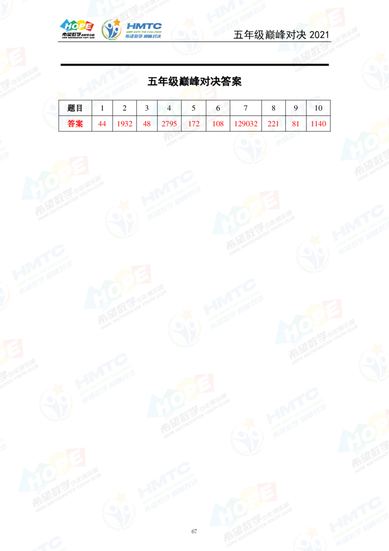 2024年5年级完整版_希望杯IHC