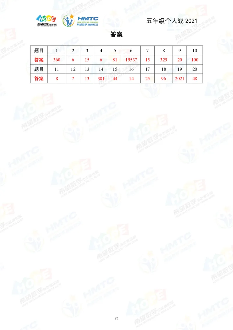 2024年5年级完整版_希望杯IHC