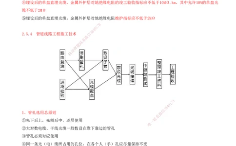 09.09-第1篇-第2章-通信与广电工程施工技术（四）_2026年一级建造师_2026年一建通信_2025年一建通信SVIP_03-习题精析✿实战特训✿模考通关_08-通信《习题精析班》邵春宝KL