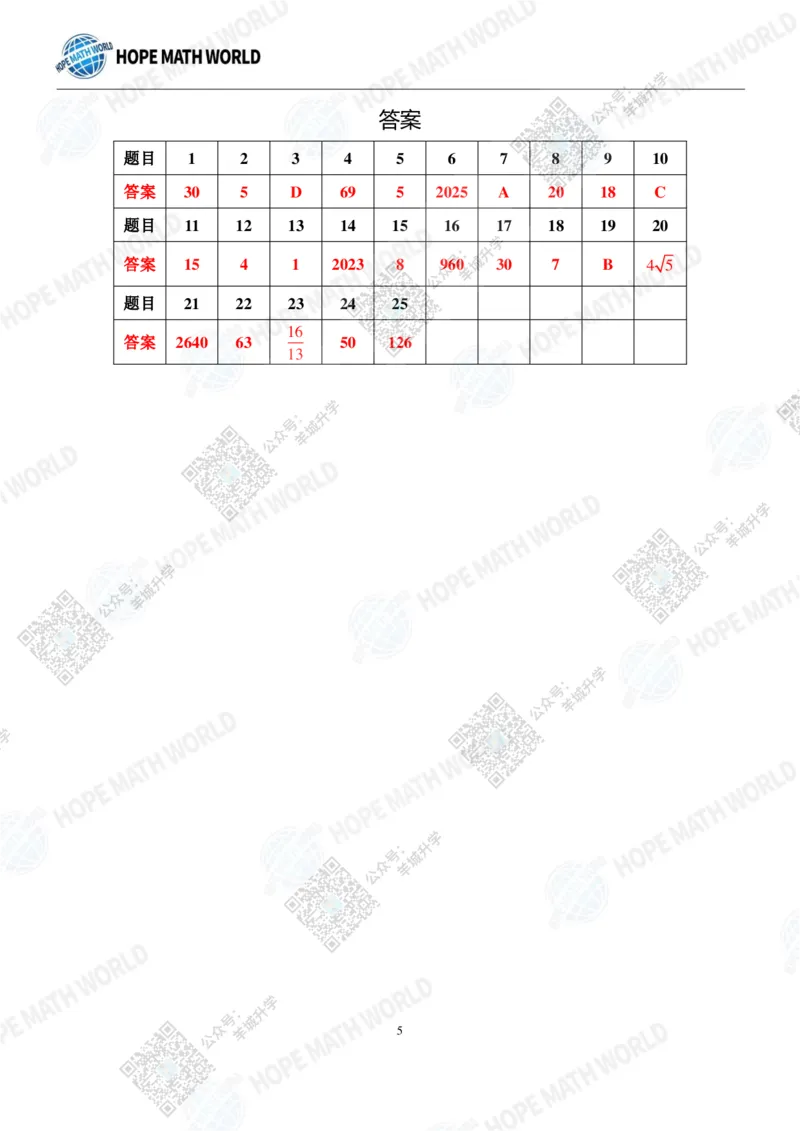 HMTC2023-I个人赛-A-8年级_希望杯IHC