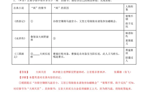 语文（重庆卷）（全解全析）_2025年初中《中考第一次模拟》全国各地区模拟卷（8科全）(1)_2025年《中考第一次模拟卷》初中语文_重庆&radic;