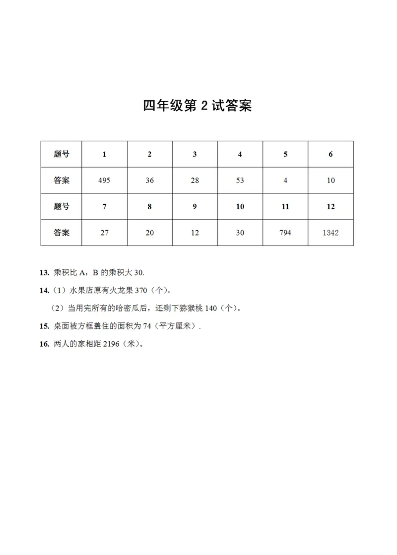 第十二届小学&ldquo;希望杯&rdquo;全国数学邀请赛四年级第2试_希望杯IHC_往届