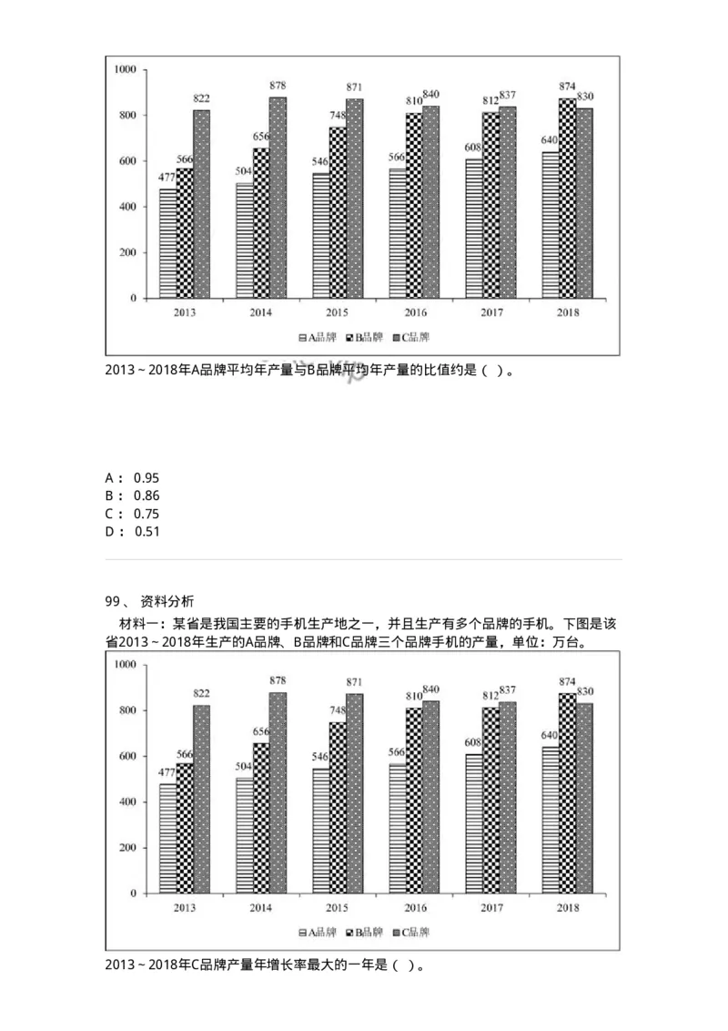307-2020年军队文职统一考试（公共科目）真题-137175_军队文职(1)_01.军队文职真题-专业课_（全）版本一（历年真题+章节练习+模拟题）_公共科目(军队文职)_历年真题_纯题目
