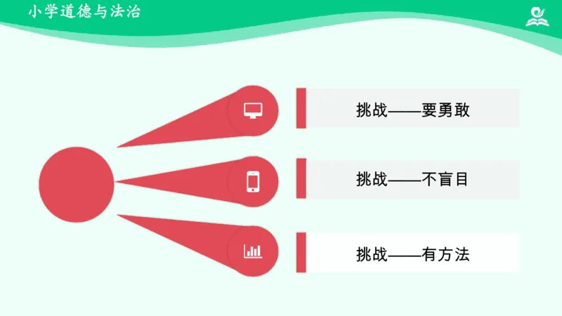 1挑战第一次_课件_二年级上下册资料_小学二年级学习资料-25年更新版_2-08、小学二年级道德与法治下册_课时练与课件