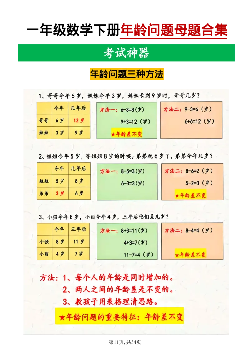 1154一年级数学下册母题合集(1)(1)_一年级上下册资料_一年级下册小红书同款资料_一下数学_25年一下数学资料