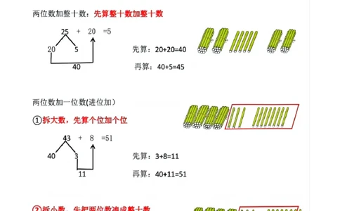 1154一年级数学下册母题合集(1)(1)_一年级上下册资料_一年级下册小红书同款资料_一下数学_25年一下数学资料