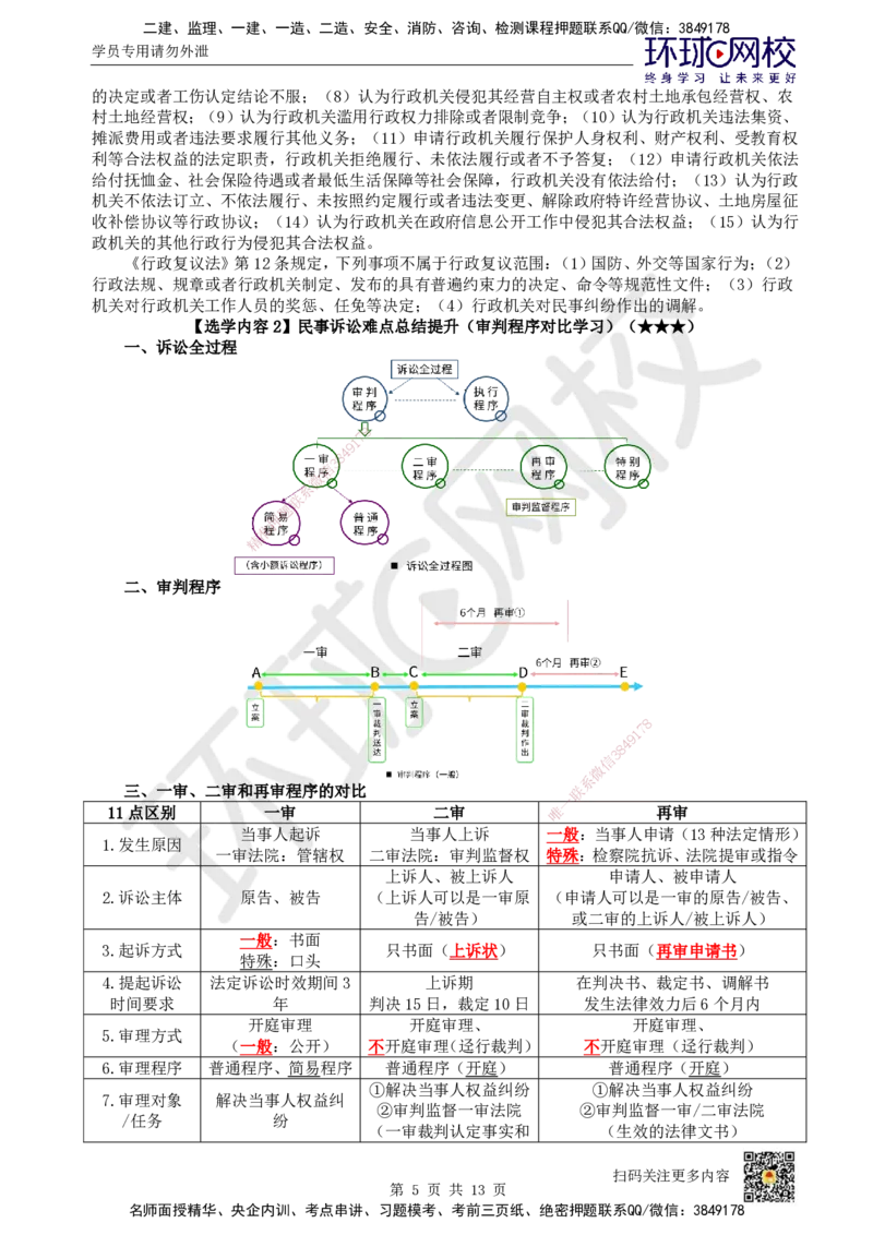 51.第10章章总结与测试及选学2-4_2026年一建法规_2025年一建法规SVIP_02-基础精讲✿高端面授✿深度强化_21-法规《考点精讲班》王丽雪、安国庆HQ_王丽雪