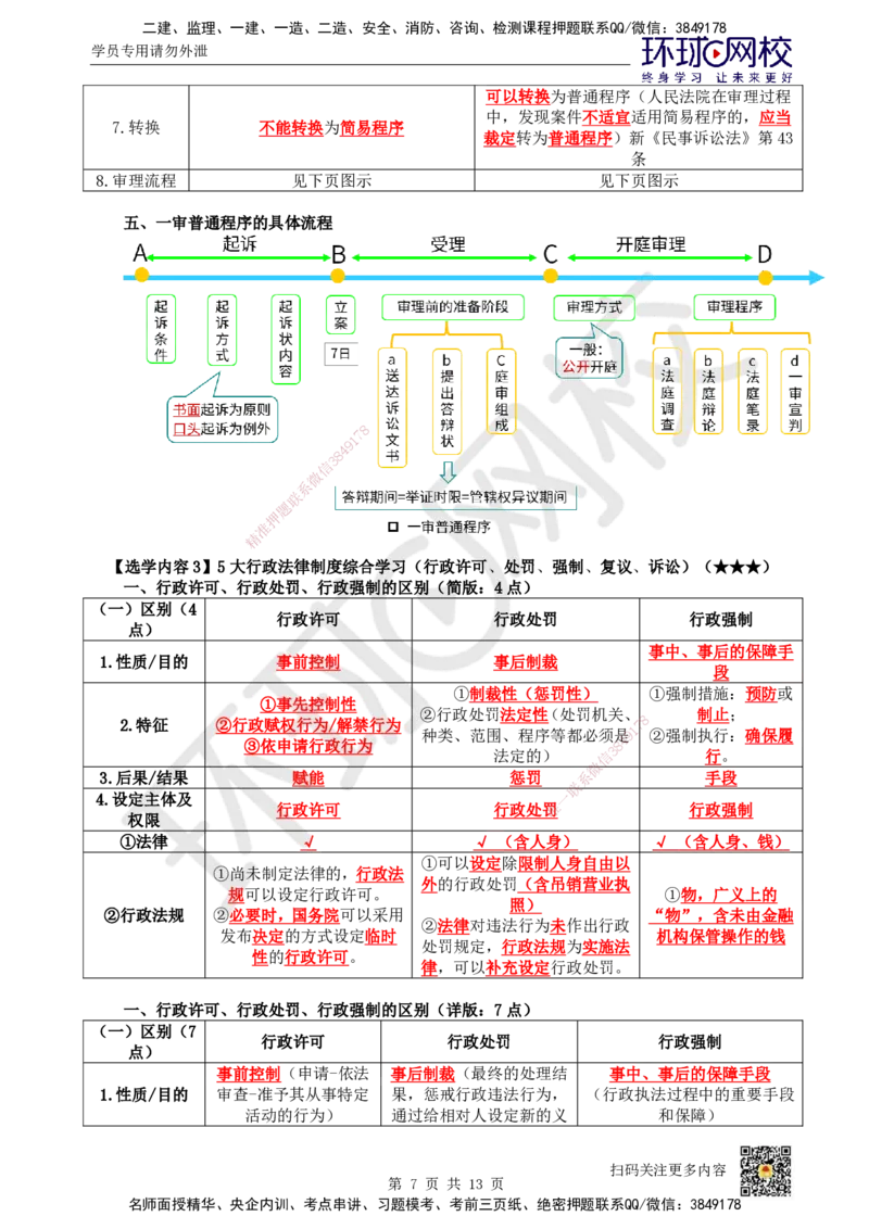 51.第10章章总结与测试及选学2-4_2026年一建法规_2025年一建法规SVIP_02-基础精讲✿高端面授✿深度强化_21-法规《考点精讲班》王丽雪、安国庆HQ_王丽雪