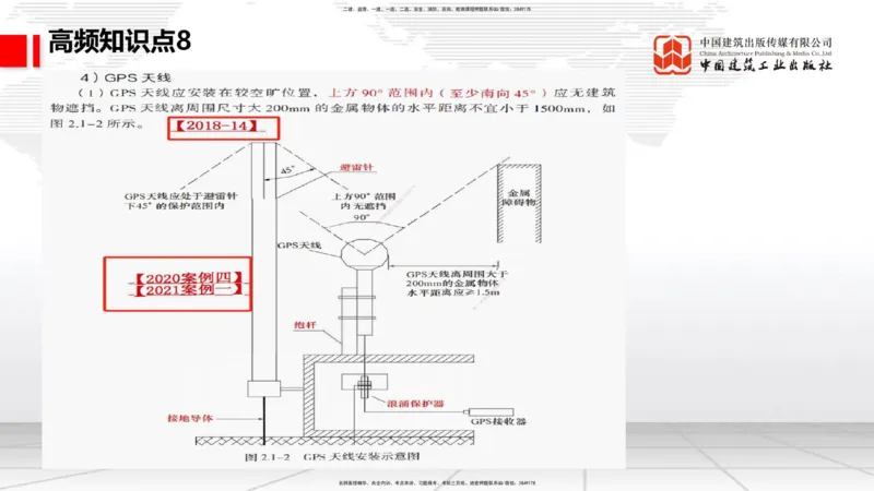 11.27一建《通信》2025一建抢学&ldquo;避坑指南&rdquo;_2026年一级建造师_2026年一建通信_2025年一建通信SVIP_02-基础精讲✿高端面授✿深度强化_02-通信《前期全套课》杨鹏JGS_讲义