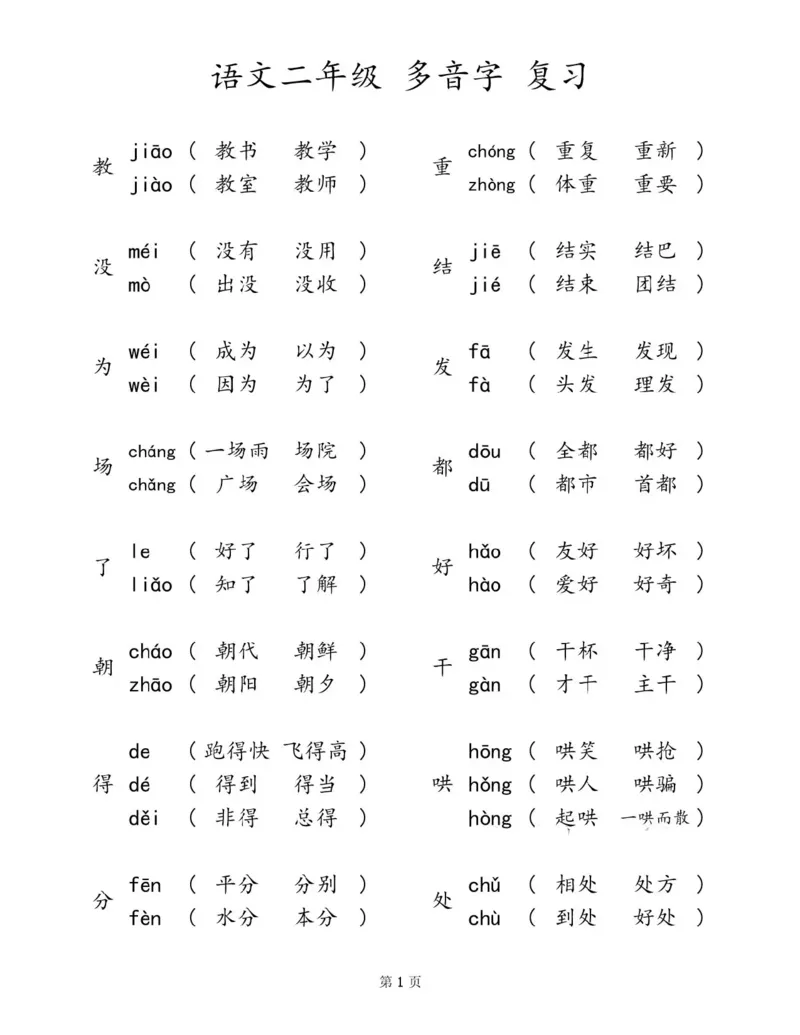 2.8-二下语文多音字汇总归纳_二年级上下册资料_小学二年级学习资料-25年更新版_2-02、小学二年级语文下册_2-2-2、练习题、作业、试题、试卷_专项练习