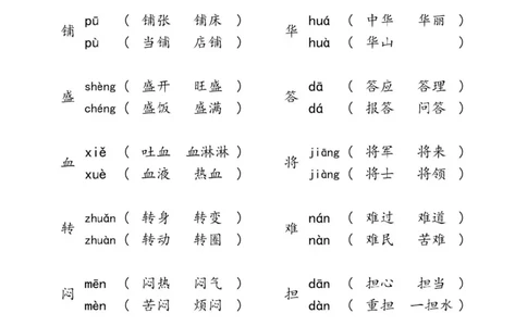 2.8-二下语文多音字汇总归纳_二年级上下册资料_小学二年级学习资料-25年更新版_2-02、小学二年级语文下册_2-2-2、练习题、作业、试题、试卷_专项练习