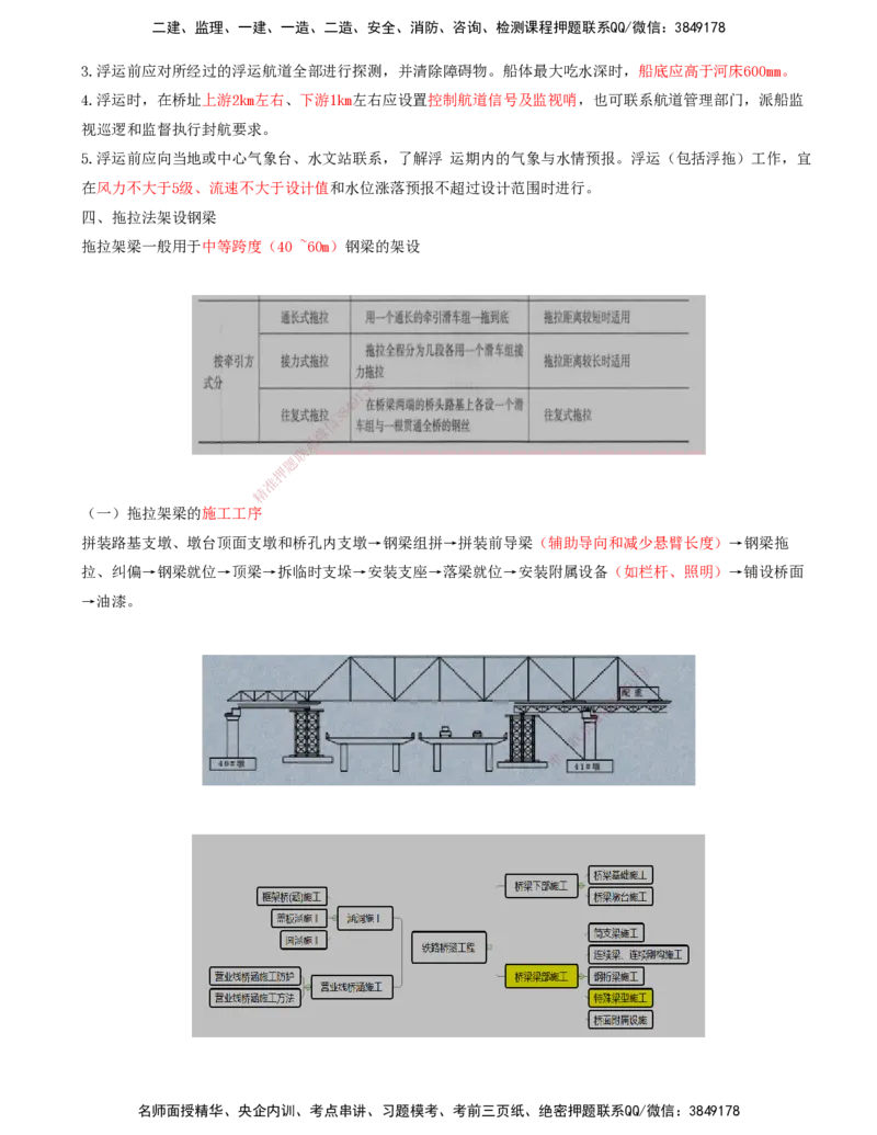 08.23-第4章-4.2-桥梁梁部施工（四）_2026年一级建造师_2026年一建铁路_2025年一建铁路SVIP_02-基础精讲✿高端面授✿深度强化_11-铁路《天一精讲班》陈士甲KL_04.第四章