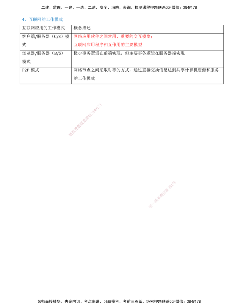 02.02-第1篇-第1章-通信与广电工程专业技术（二）_2026年一级建造师_2026年一建通信_2025年一建通信SVIP_03-习题精析✿实战特训✿模考通关_03-通信《习题精析班》邵春宝KL