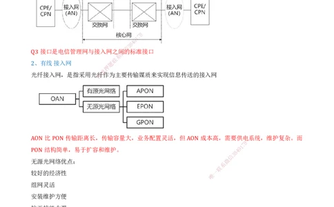 02.02-第1篇-第1章-通信与广电工程专业技术（二）_2026年一级建造师_2026年一建通信_2025年一建通信SVIP_03-习题精析✿实战特训✿模考通关_03-通信《习题精析班》邵春宝KL