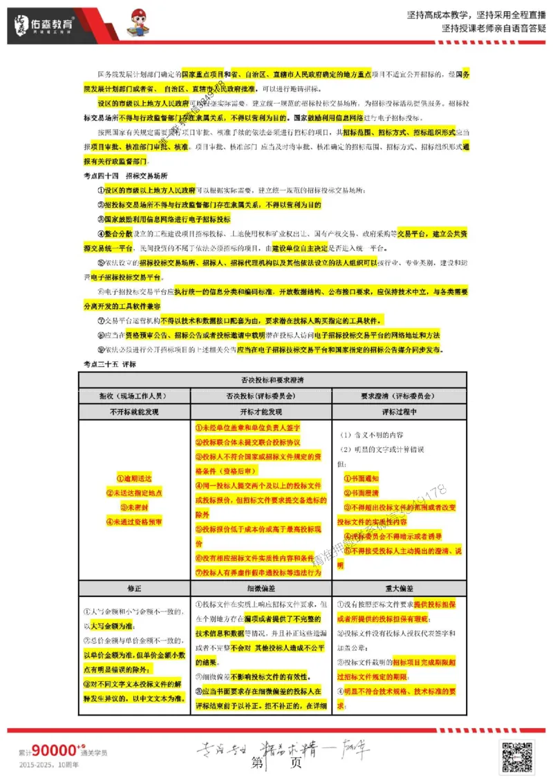 25年一建相关法规叶虎翼《考前浓缩10页纸》_2026年一建法规_2025年一建法规SVIP_05-考前密训✿央企特训✿机构普押_22-法规《浓缩10页纸+密押卷》YS