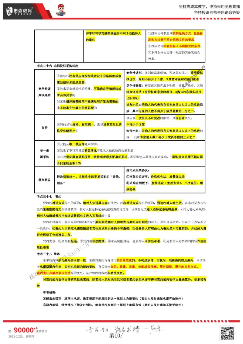 25年一建相关法规叶虎翼《考前浓缩10页纸》_2026年一建法规_2025年一建法规SVIP_05-考前密训✿央企特训✿机构普押_22-法规《浓缩10页纸+密押卷》YS