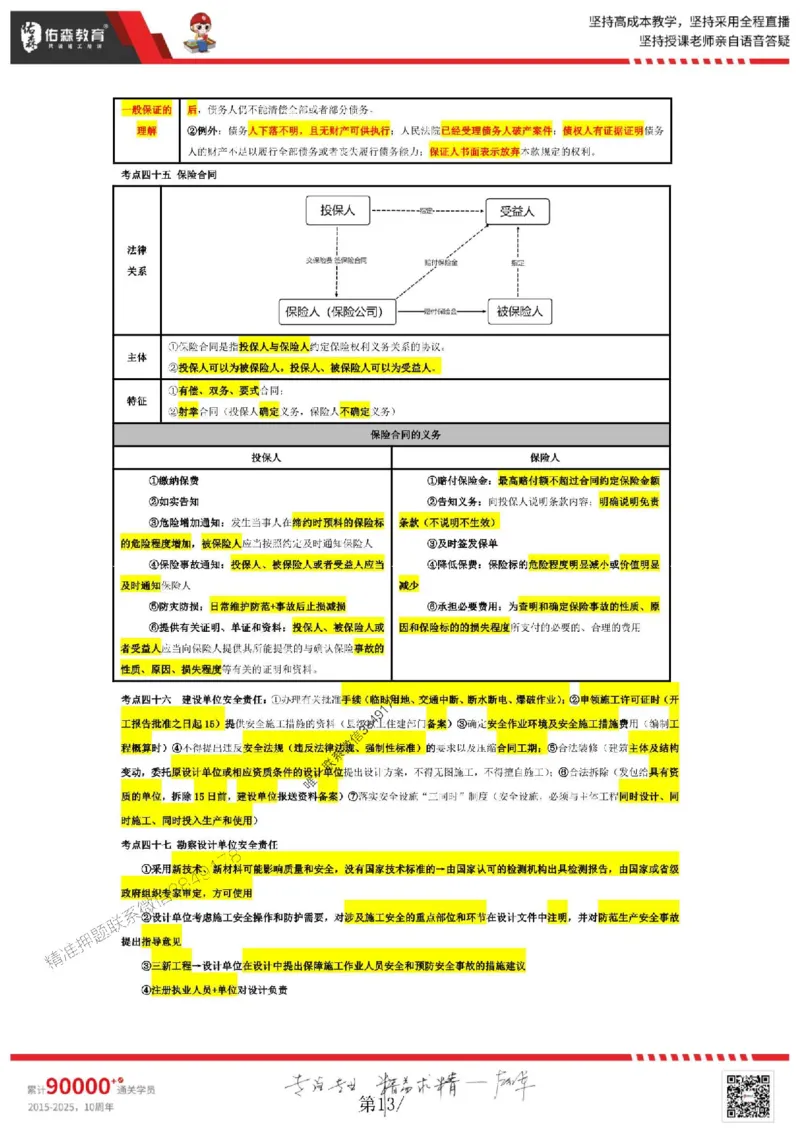 25年一建相关法规叶虎翼《考前浓缩10页纸》_2026年一建法规_2025年一建法规SVIP_05-考前密训✿央企特训✿机构普押_22-法规《浓缩10页纸+密押卷》YS