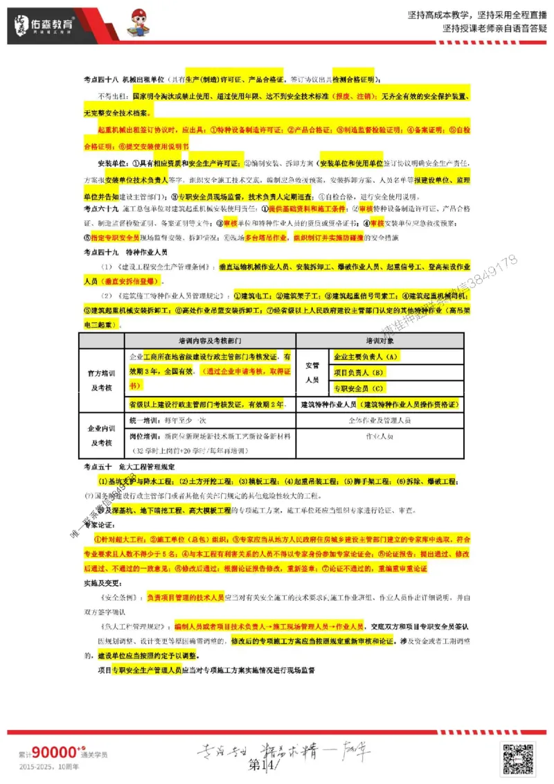 25年一建相关法规叶虎翼《考前浓缩10页纸》_2026年一建法规_2025年一建法规SVIP_05-考前密训✿央企特训✿机构普押_22-法规《浓缩10页纸+密押卷》YS
