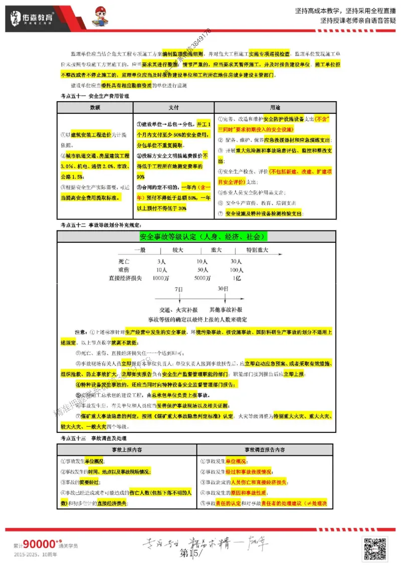 25年一建相关法规叶虎翼《考前浓缩10页纸》_2026年一建法规_2025年一建法规SVIP_05-考前密训✿央企特训✿机构普押_22-法规《浓缩10页纸+密押卷》YS