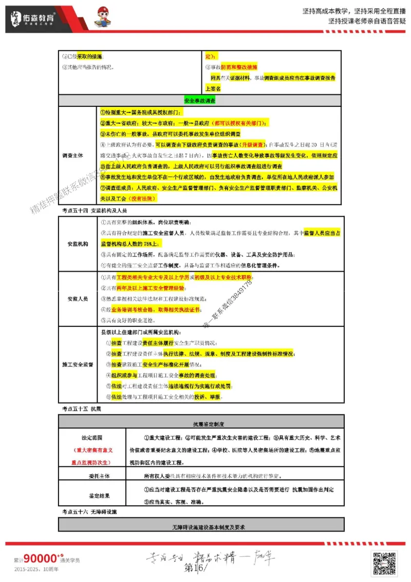 25年一建相关法规叶虎翼《考前浓缩10页纸》_2026年一建法规_2025年一建法规SVIP_05-考前密训✿央企特训✿机构普押_22-法规《浓缩10页纸+密押卷》YS
