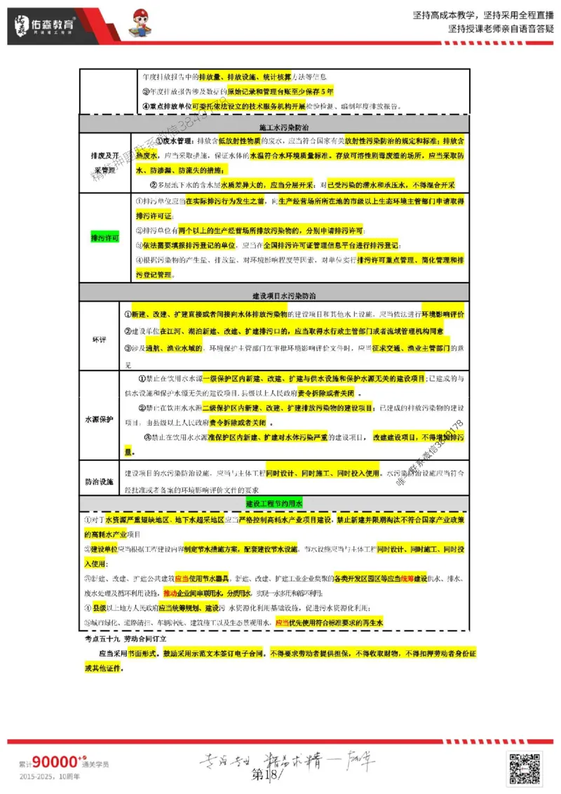 25年一建相关法规叶虎翼《考前浓缩10页纸》_2026年一建法规_2025年一建法规SVIP_05-考前密训✿央企特训✿机构普押_22-法规《浓缩10页纸+密押卷》YS