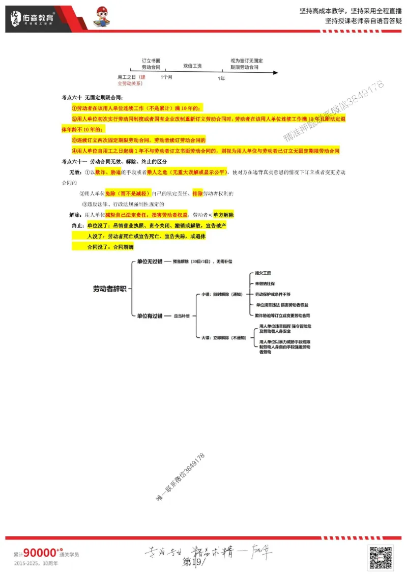 25年一建相关法规叶虎翼《考前浓缩10页纸》_2026年一建法规_2025年一建法规SVIP_05-考前密训✿央企特训✿机构普押_22-法规《浓缩10页纸+密押卷》YS