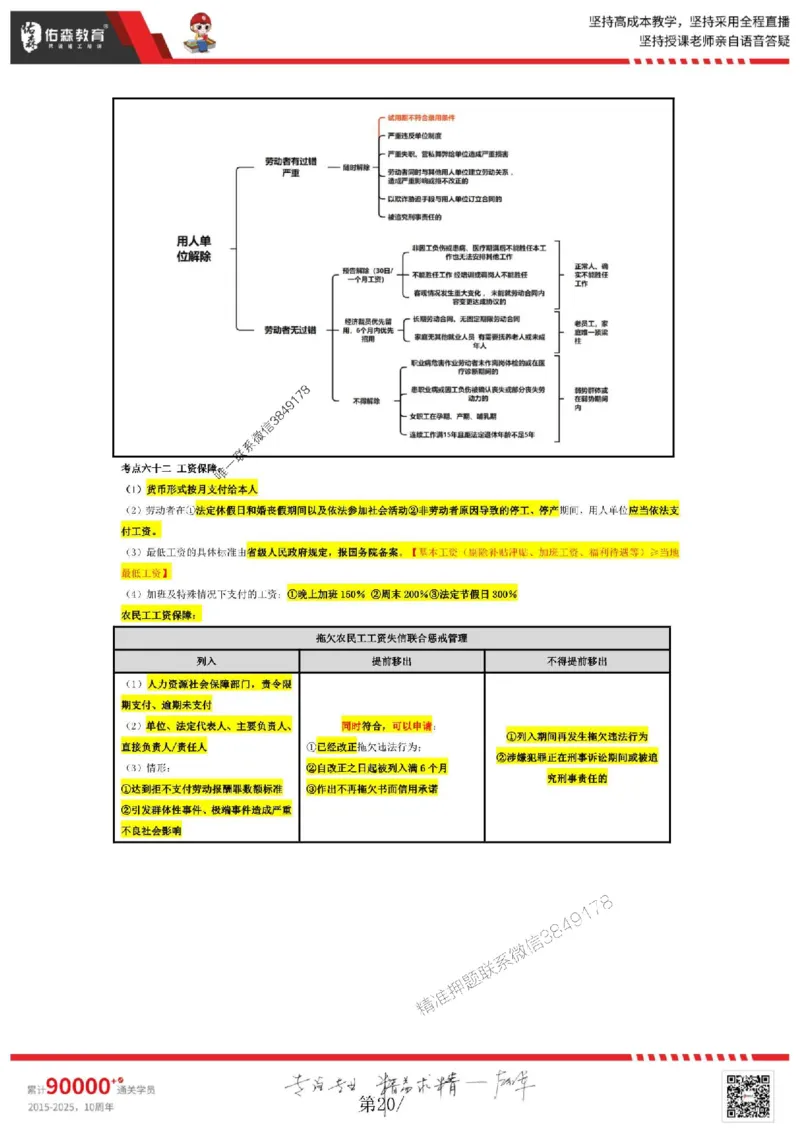 25年一建相关法规叶虎翼《考前浓缩10页纸》_2026年一建法规_2025年一建法规SVIP_05-考前密训✿央企特训✿机构普押_22-法规《浓缩10页纸+密押卷》YS