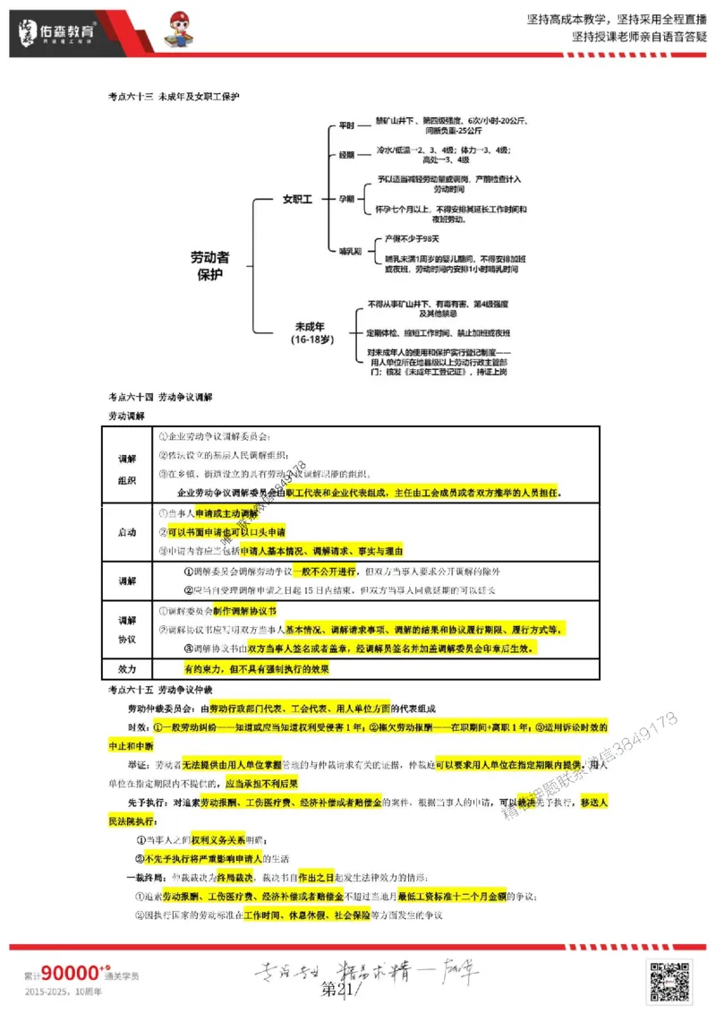 25年一建相关法规叶虎翼《考前浓缩10页纸》_2026年一建法规_2025年一建法规SVIP_05-考前密训✿央企特训✿机构普押_22-法规《浓缩10页纸+密押卷》YS